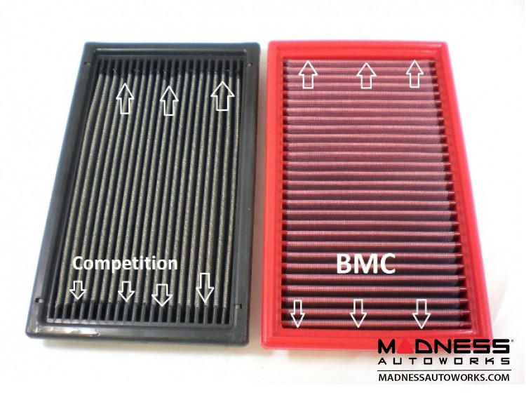Jeep Renegade Performance Air Filter by BMC
